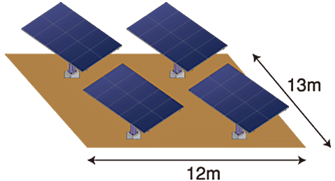 モデルケース（二軸型太陽光発電の場合）